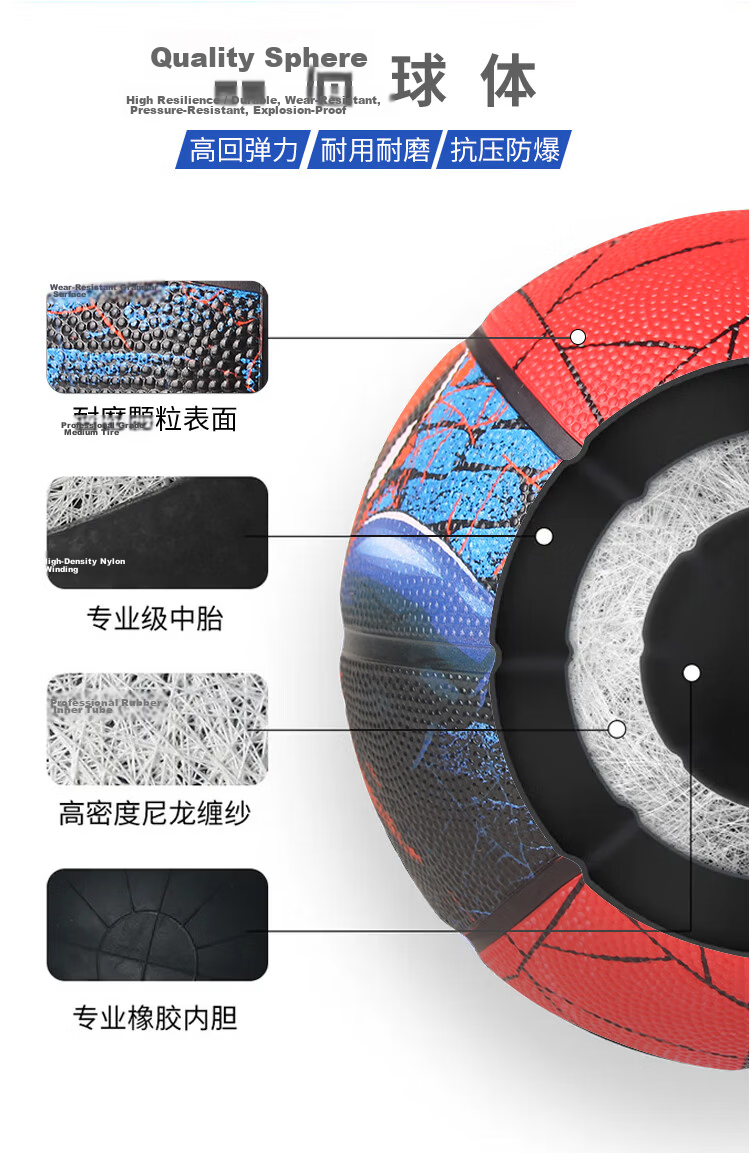Disney Children's Basketball Size 5, Boys' Kindergarten And Elementary School Beginner Toy Ball, Durable Spider-Man Children's Day Gift 2