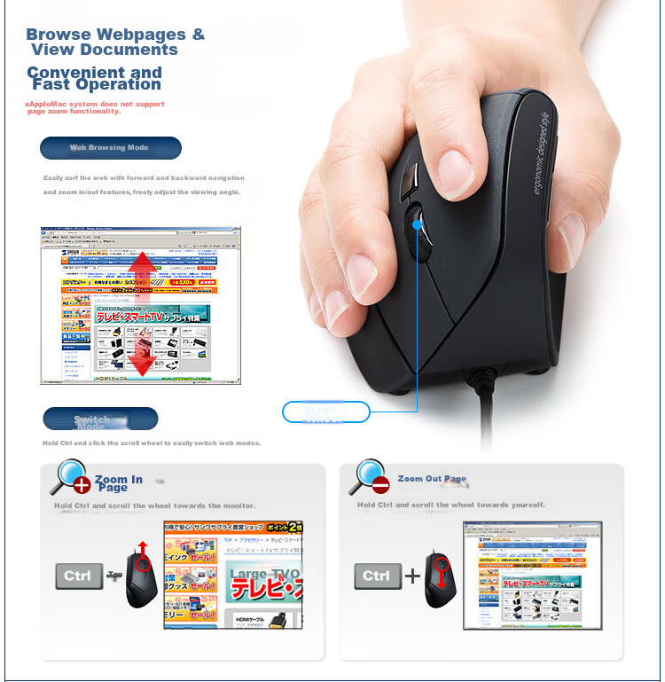 SANWA Mid-Hand Wireless Bluetooth Dual-Mode Mouse Ergonomic Vertical Grip Silent Office Gaming Rechargeable Blue Light LED Adjustable DPI 6-Button Matte 5