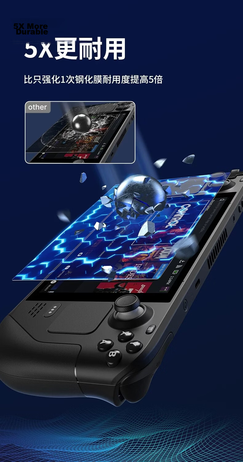 JSAUX Few Shuo Compatible with Steam Deck OLED Tempered Glass Screen Protector, High Definition, Highly Transparent, Anti-Fingerprint, Steam Deck Protective Film, 2-Pack, Handheld Game Accessory, Screen Protector Application Tool, Ultra-Thin Full Scree 14