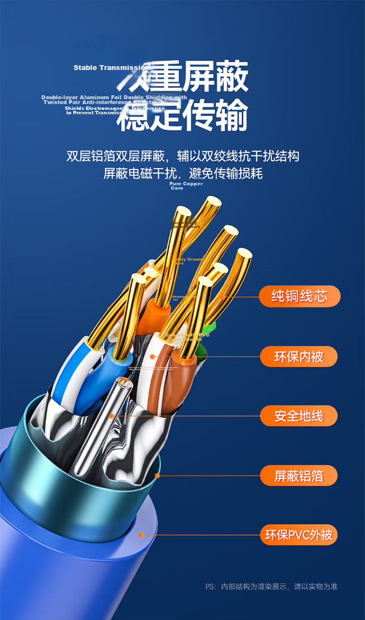 SAMZHE CAT6 Ethernet Cable [Engineering Version], Gigabit Network Cable for Engineering, Home Installation, Surveillance Wiring, Unshielded, 305 Meters, SZ-H6305 7