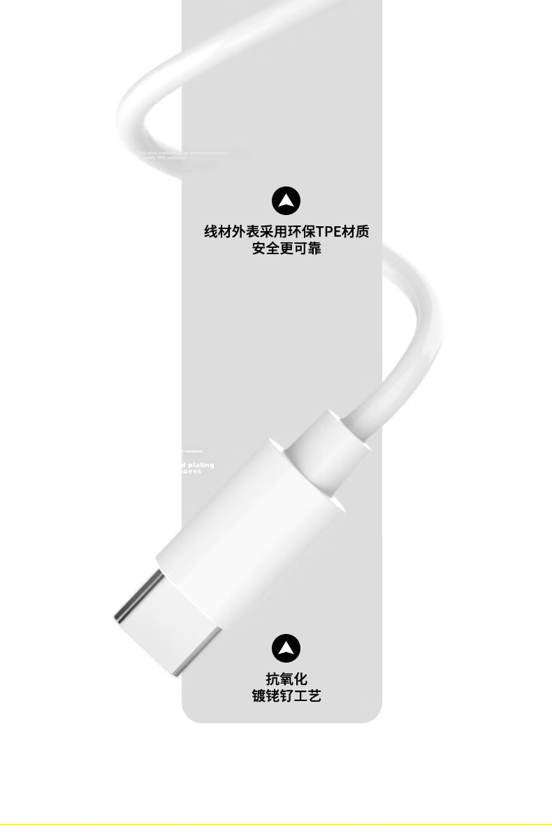 Kewo 30W Fast Charger Set for Apple iPhone 15/16/17/18 Pro/Pro Max with Dual Type-C Data Cables for iPad Pro 12