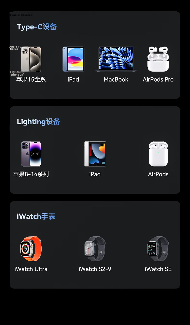 CangHua Compatible with Apple Watch Charger, Magnetic Charging Dock for IWatch S11/10, Portable Watch Charging Stand for Apple Watch S9/8/7/6/SE/Ultra2/3, Small Square Base 6