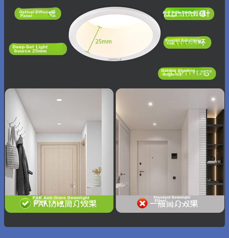 Sanxiong Aurora LED Recessed Downlight Spotlight Anti-Glare High Transmittance Cree LED Chip Yunqi 7W 5-Pack 10