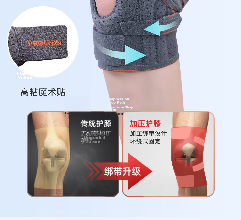 PROIRON Knee Brace for Sports, Men And Women, Running, Basketball, Badminton, Hiking, Specialized for Patella And Meniscus 7