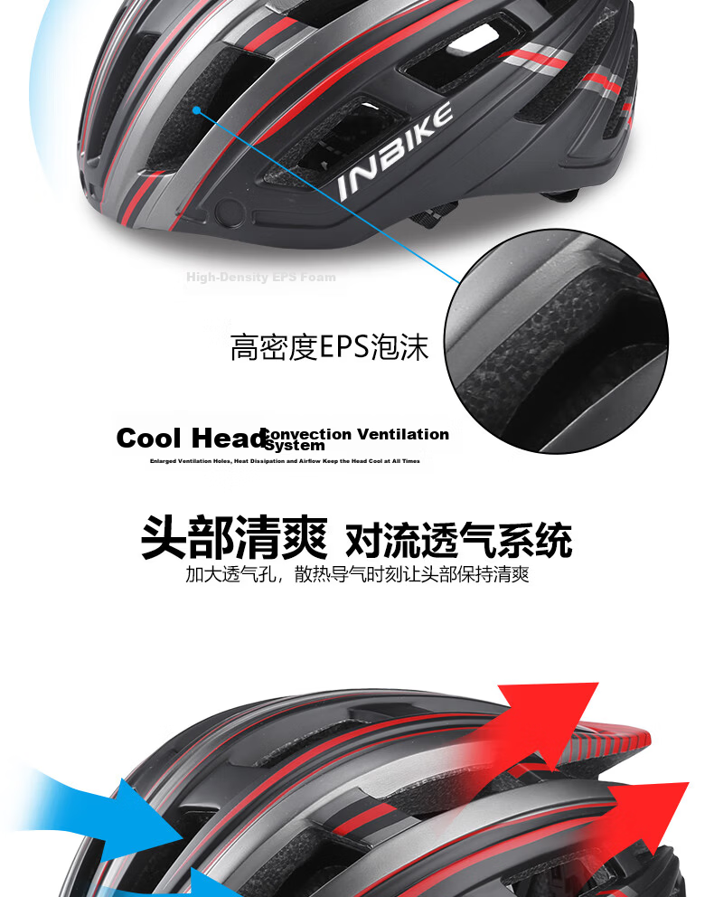 Inpeak Mountain Road Bike Helmet with Integrated Windshield Unisex Safety Cycling Cap Equipment 5