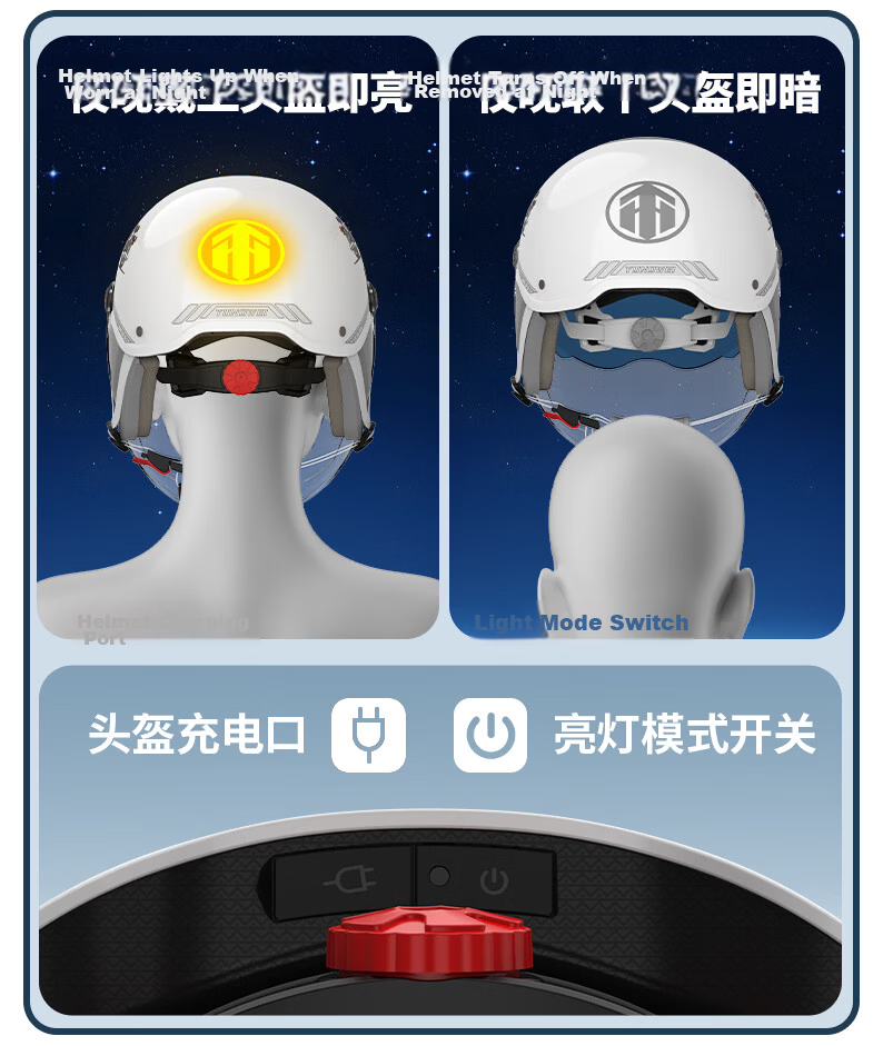 Yundianwei Electric Vehicle Helmet 3C Certified Unisex Four-Season Electric Scooter Safety Helmet Summer Breathable Large Sunroof Motorcycle Half Helmet [Dual Lens Bluetooth Tail Light Version] Glow W 10