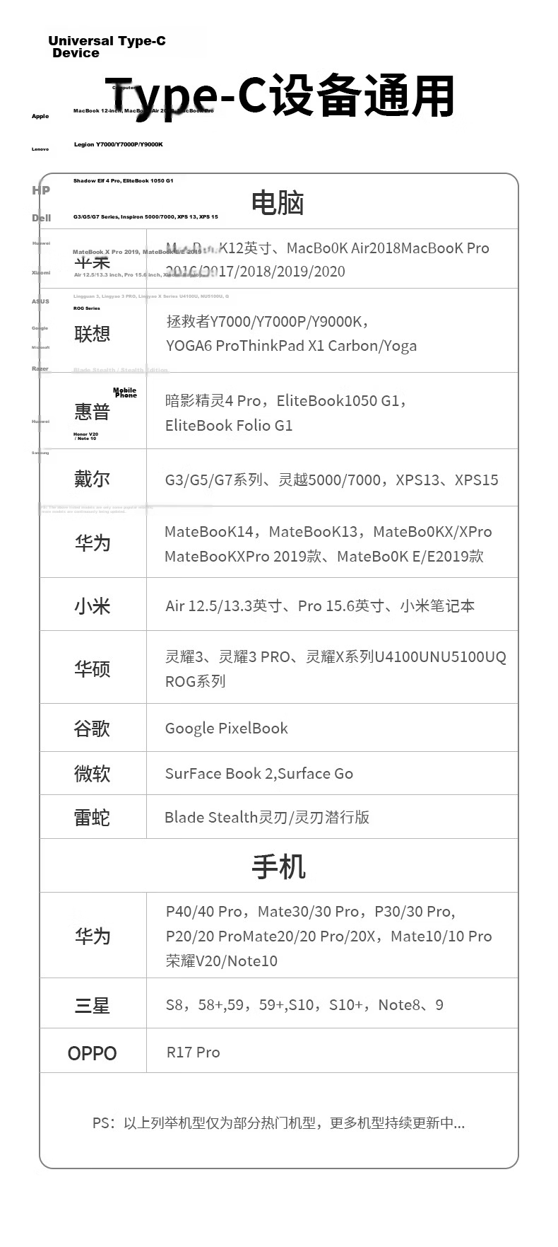 LinkStone IPhone Card Reader, SD Card Storage Card Camera Converter, External TF Memory Card Lightning Adapter, OTG Transfer Converter Two-I 5