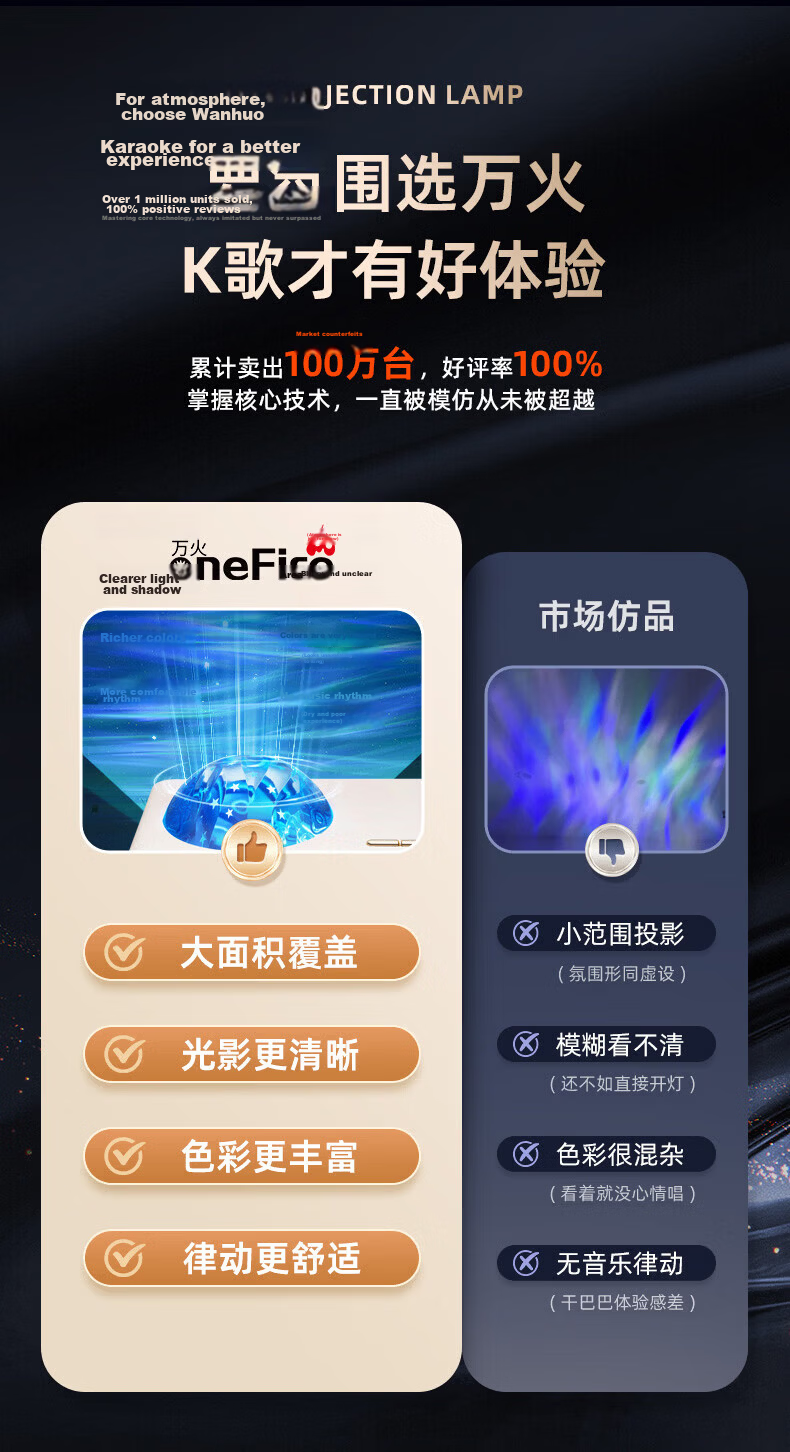 ONEFIRE Aurora Starry Sky Projector Lamp Full Star Bedroom New Year Gift Atmosphere Light Romantic Projector Premium Star Light 4