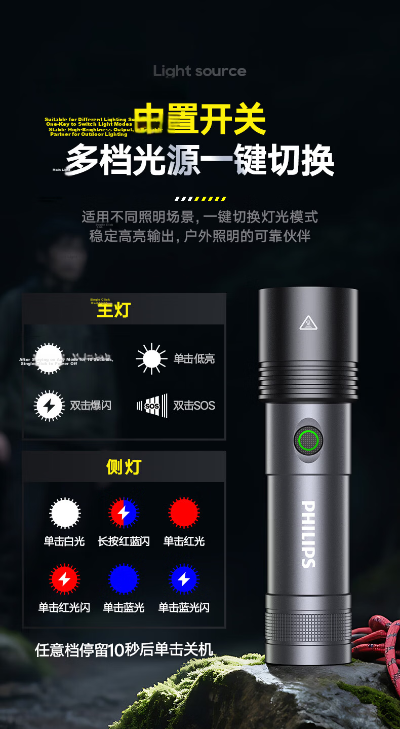 PHILIPS High Brightness Flashlight Portable Rechargeable Outdoor Emergency Light 19