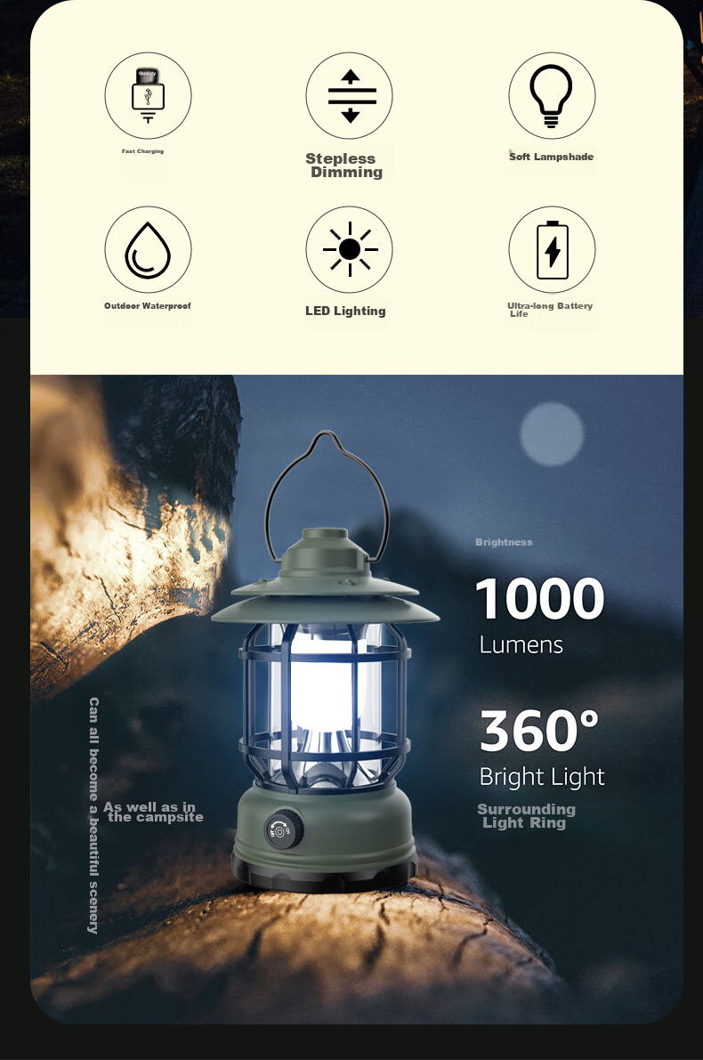 SHENYU Camping Light, Outdoor Rechargeable Lantern, Tent Light, Hanging Lamp, Horse Lantern, Power Outage Home Lighting, Long-Lasting Battery Life 2