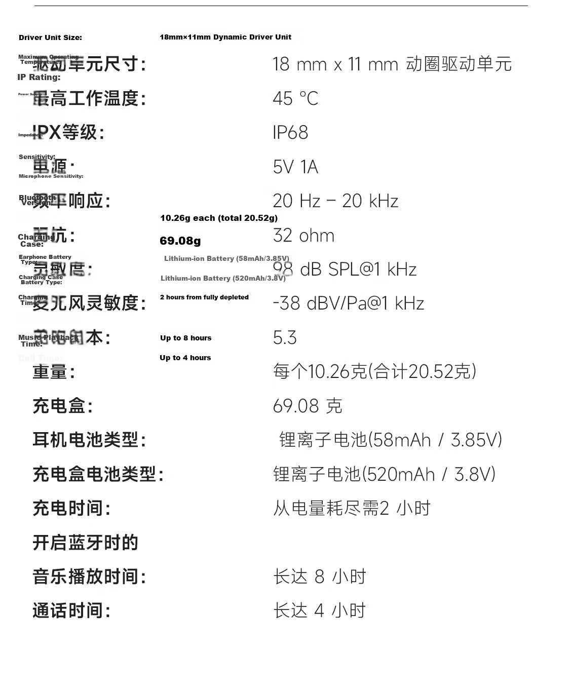 JBL ZONE Wang Chuqin Edition Wireless Open-Ear Bluetooth Earphones Ear-Hook Style Apple Earphones Back-to-School Gift Canyon Green 21