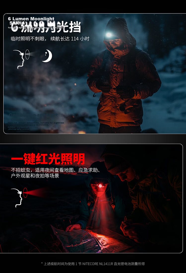 NITECORE HA15 UHE Outdoor Lightweight Portable Headlamp Night Running Camping Lighting AA Battery Replaceable 12
