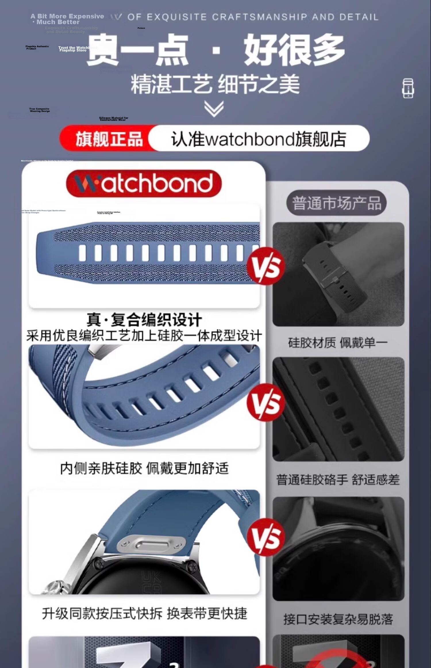 Watchbond Compatible Huawei GT7 Watch Band for Watch5/GT5/GT6 Runner2/GT7Pro/6Pro Upgraded Quick-Release Button GT4 Composite Woven Men's Strap 4