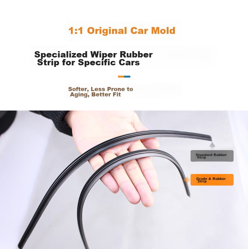 Ouji Car Wiper Blade Rubber Strip, Windshield Wiper Rubber Strip for Cadillac XT5, Compatible with Original Three-Section Design, Dedicated Rubber Strip 5