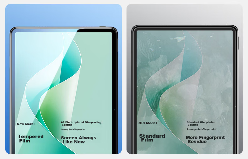 Shanmo Tempered Glass Screen Protector for Huawei MatePad Pro Max 13.2-inch 2026 Model Full Screen HD High Transparency Anti-Fingerprint Tablet Film 13