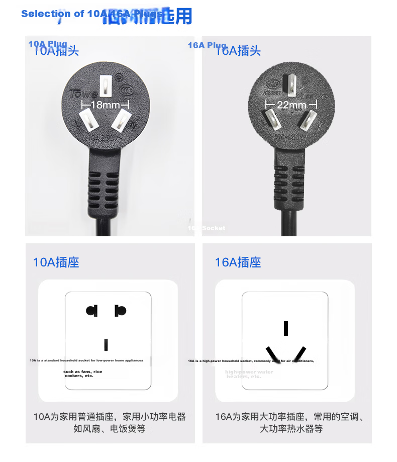 TOWE 16A New Energy Electric Vehicle Charging Extension Cable Socket Power Extension Cord 3-Pin 20m 2.5mm² 15