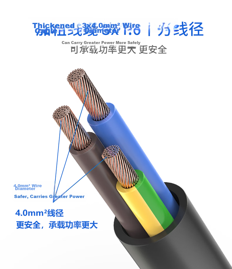 TOWE 16A New Energy Electric Vehicle Charging Extension Cable Socket Power Extension Cord 3-Pin 20m 2.5mm² 6