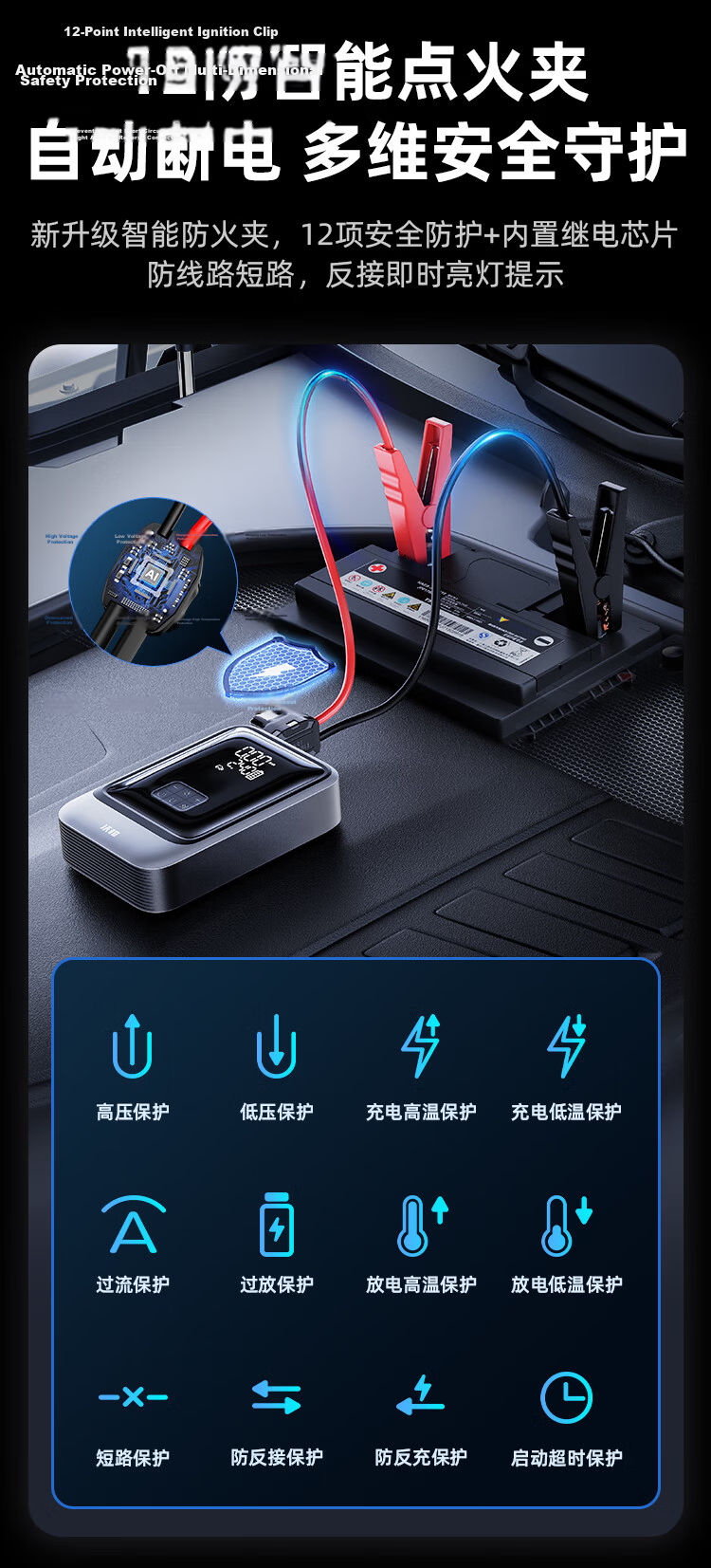 Wocheng Car Emergency Jump Starter Power Supply with Integrated Air Pump, Battery Charger, Inflator, Vehicle S03 23