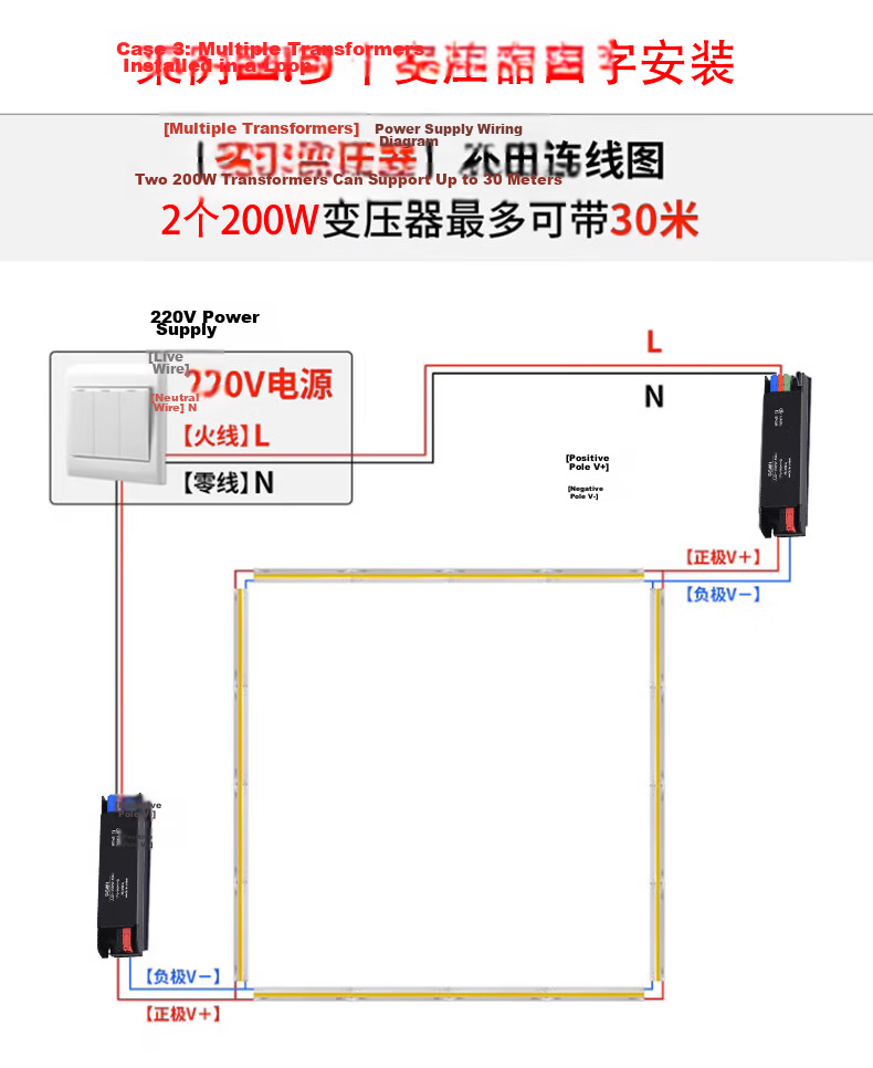 JIAOJIAOZHE COB LED Strip Light, Low Voltage Linear Light, Recessed Adhesive Light Strip, 24V Living Room Ceiling Line Light, 5-Meter Package, White Light 20