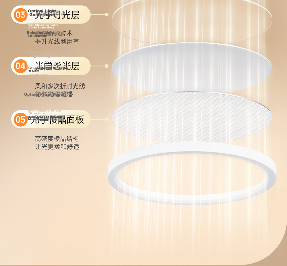 HP Eye Protection Desk Lamp AAAAA Grade Children's Student Study Room Bedroom Reading Lamp Home Eye Care Light Angel Light 9