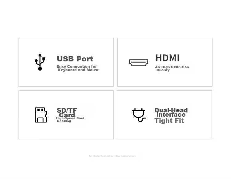 Isky Microsoft Surface Pro 5/6 Docking Station USB Adapter HDMI Hub Video HD Laptop Splitter 6