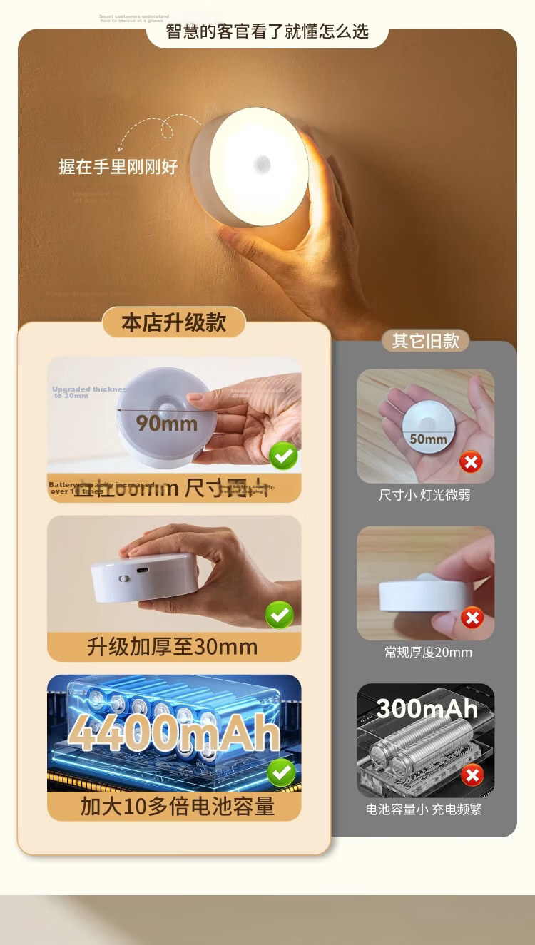 Heart Lock Sensor Night Light Rechargeable Magnetic Long Battery Life for Bedroom Closet Corridor Nursing Nighttime Use 4