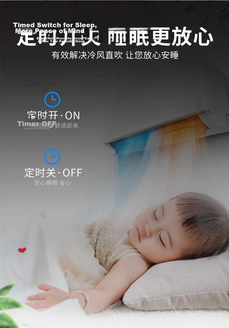 NiChu Compatible Haier Air Conditioner Remote Control Universal for Wall-mounted, Cabinet, Central Air Conditioning, Leader, Little Champion, Commander 1.5HP 6