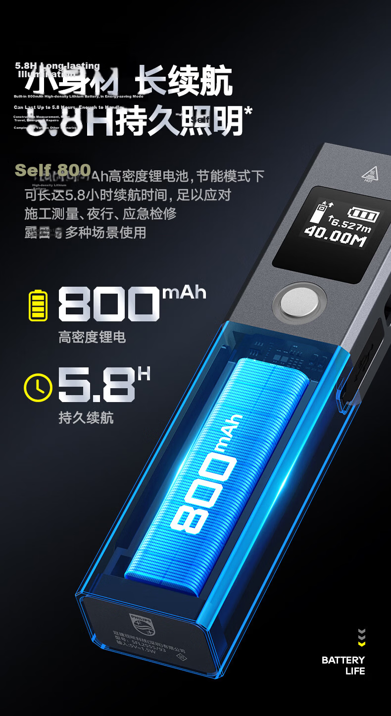 PHILIPS Headlamp High Brightness Long Battery Life Fishing Mountaineering Small Flashlight Outdoor Head-Worn Emergency Light 20