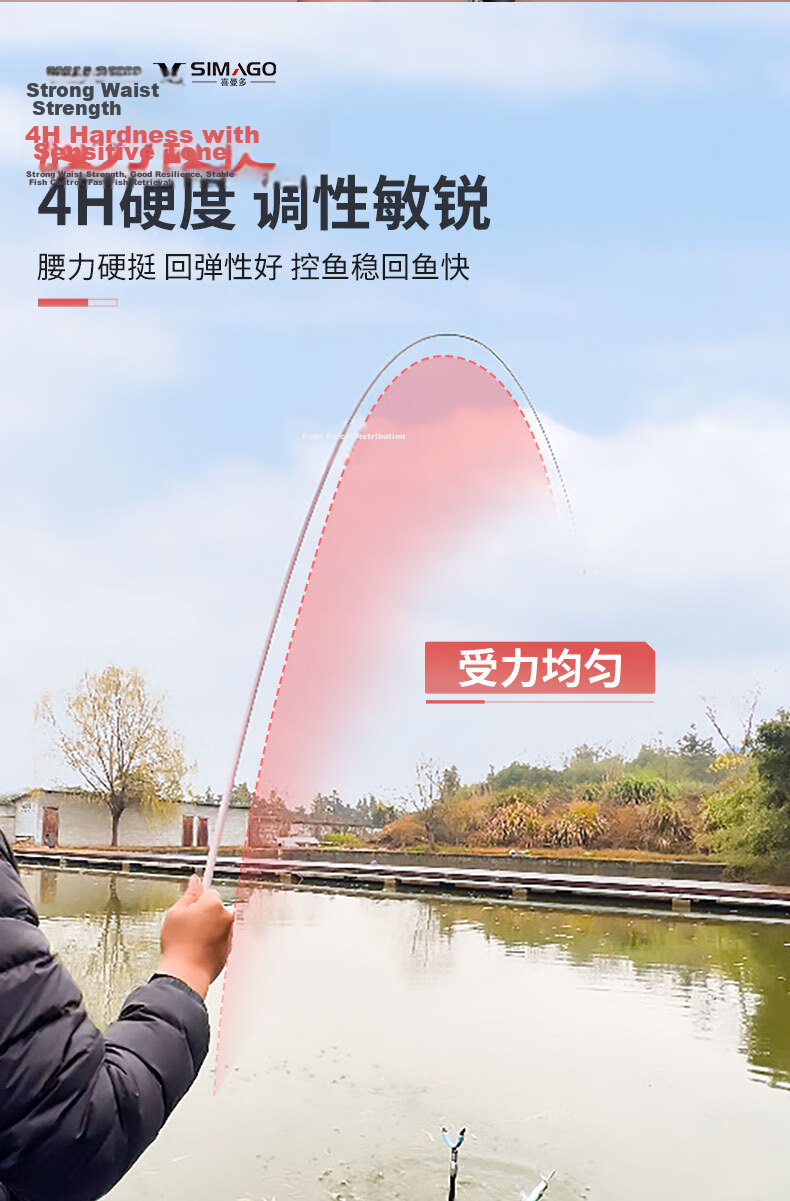 SIMAGO Fishing Rod, Ultra-Light And Hard 4H, for Wild Fishing Carp And Crucian Carp, Platform Fishing Rod, Carbon Fiber Hand Rod, Yingyu Small All-Purpose Rod, 3.6 Meters 4
