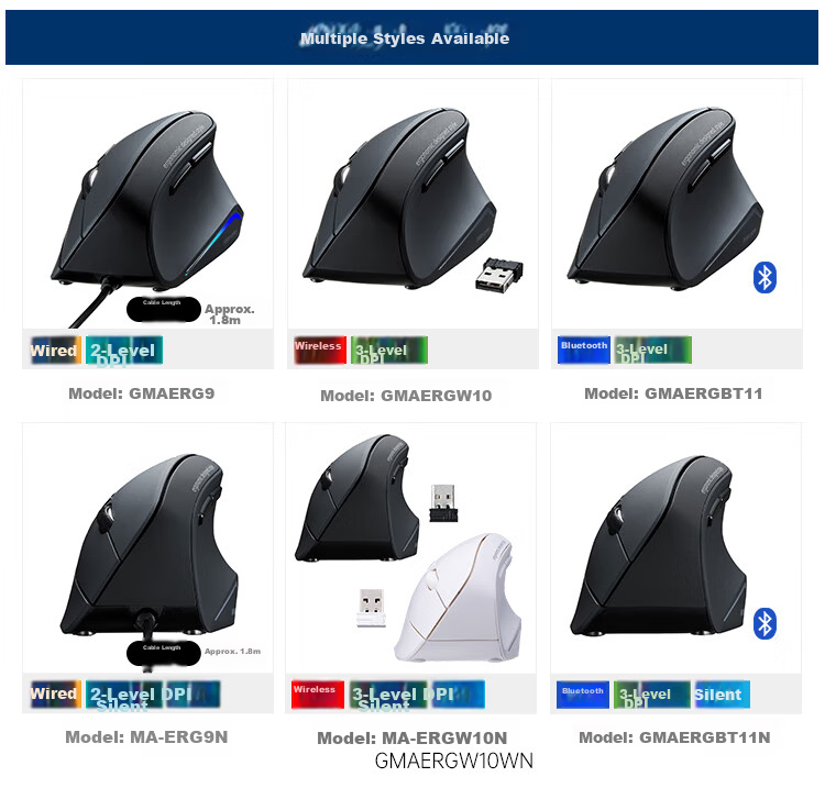 SANWA Mid-Hand Wireless Bluetooth Dual-Mode Mouse Ergonomic Vertical Grip Silent Office Gaming Rechargeable Blue Light LED Adjustable DPI 6-Button Matte 2