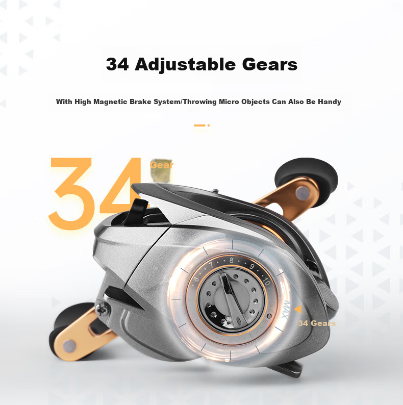 GW Right-Handed Fidget Spinner Anti-Explosion Line Fishing Reel Bass Fishing Reel Black Lure Fishing Reel Long-Distance Casting Fishing Reel Fishing Tackle 5
