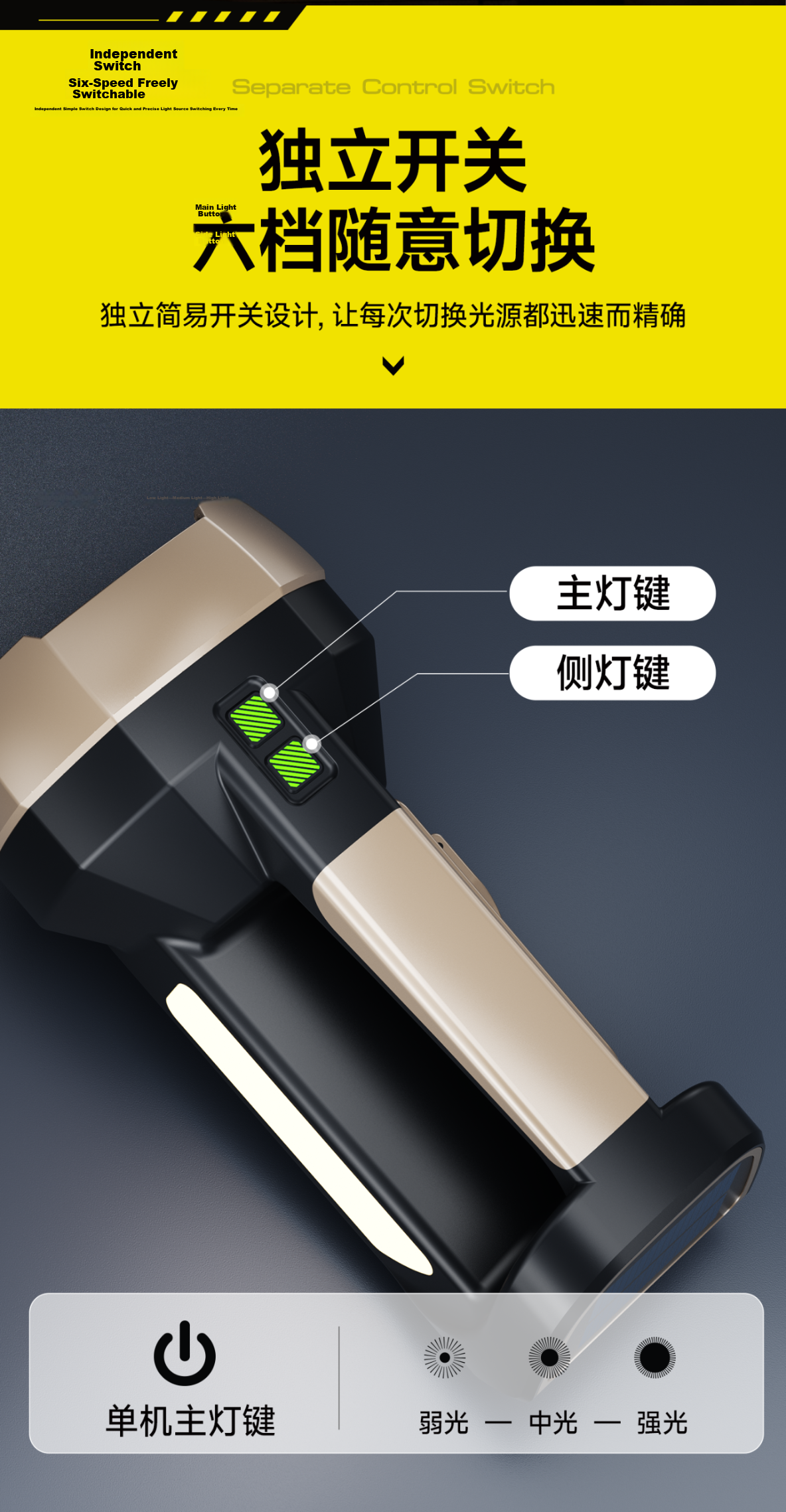 AUX High-Power Ultra-Bright UV Flashlight Portable Lamp Long Battery Life White and Purple Dual-Light UV Searchlight 8