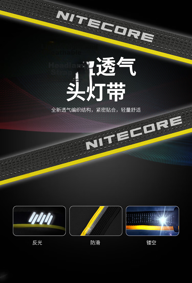 NITECORE HA15 UHE Outdoor Lightweight Portable Headlamp Night Running Camping Lighting AA Battery Replaceable 8