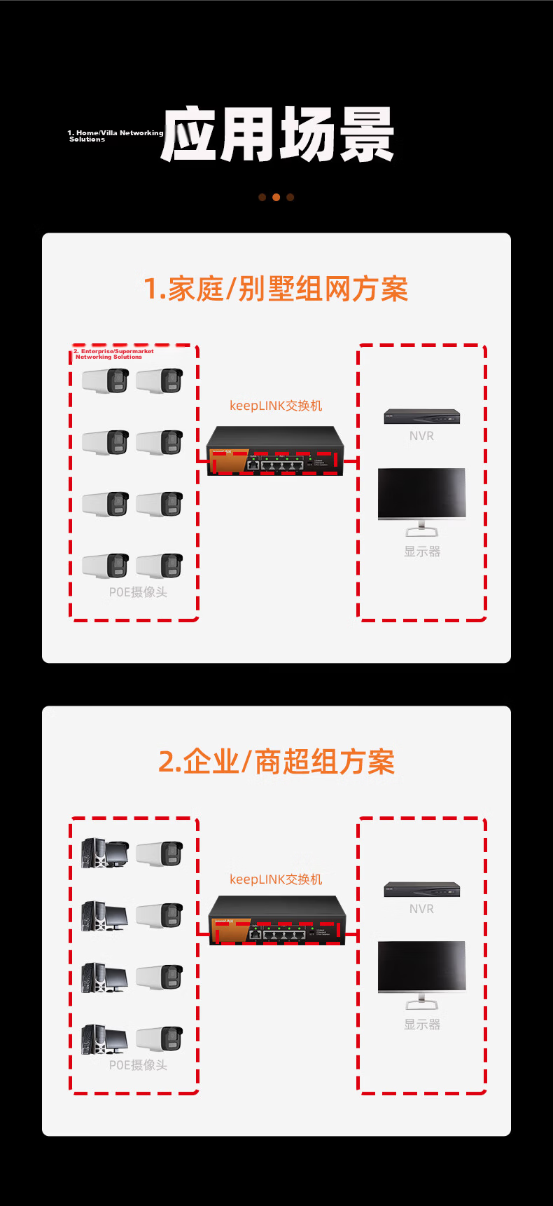 KeepLINK KP-9000 Three-Port 100Mbps PoE Switch, Power Supply for One Input And Two Outputs, Repeater Separator/Unit 7