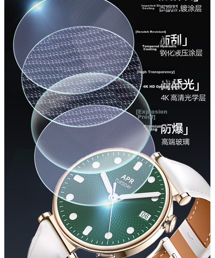 Moho [Dust-Free Chamber 1 Piece] Tempered Glass Screen Protector for Huawei WATCH GT4 41MM, Scratch-Resistant, Drop-Proof, Wear-Resistant Full Coverage HD Watch Screen Protector 10