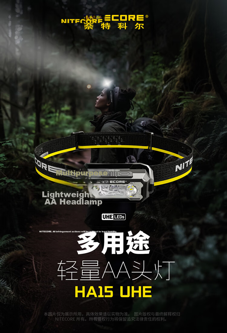NITECORE HA15 UHE Outdoor Lightweight Portable Headlamp Night Running Camping Lighting AA Battery Replaceable 1