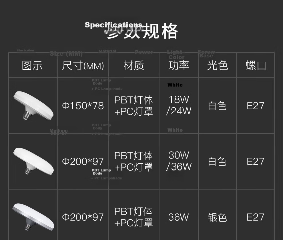 NVC LED Industrial UFO High Power Bulb Energy-saving E27 Screw Base Bulb 60W Bright White Light 5