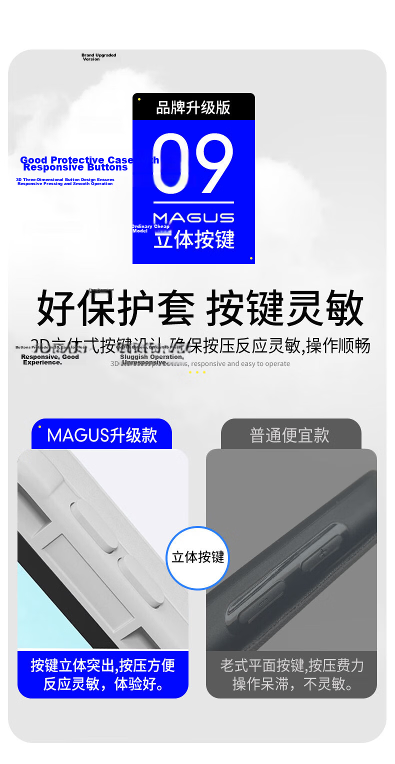 MAGUS Redmi Pad SE Case Redmi Pad 2 11-inch Full Coverage Shockproof Rotatable Protective Cover with Pen Slot Transparent Acrylic Stylus Set Gray 11
