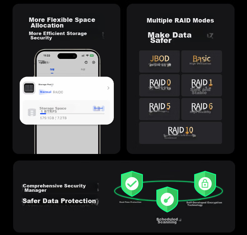 UGREEN Private Cloud DXP480T Plus Four-Bay All-Flash 10GbE NAS Network Storage Smart Server Home Personal Cloud Drive AI Photo Album Media High-Speed Workstation 35