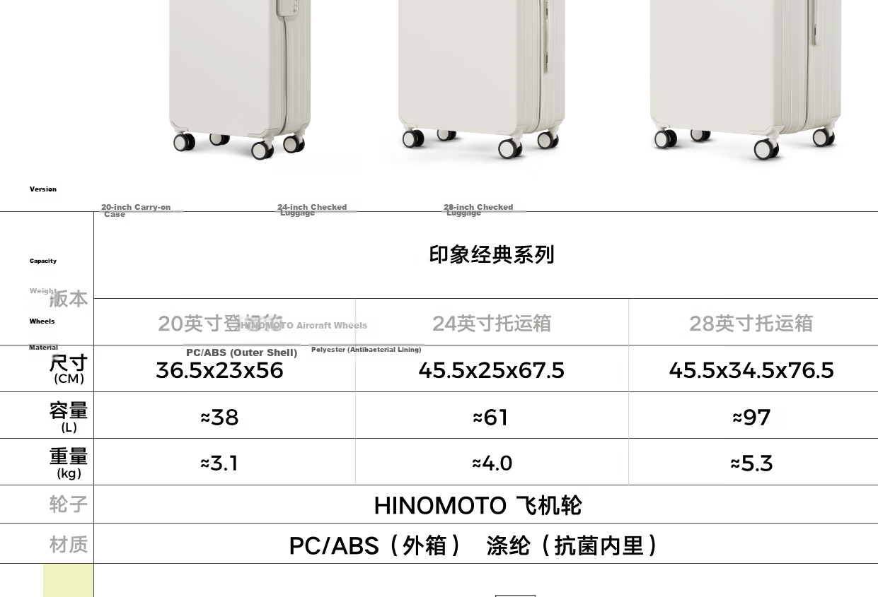 Tujia TUPLUS Impression PLUS Luggage, Rear Wide Handle Suitcase, Large Capacity Travel Case, Lime Green, 20 Inches 31