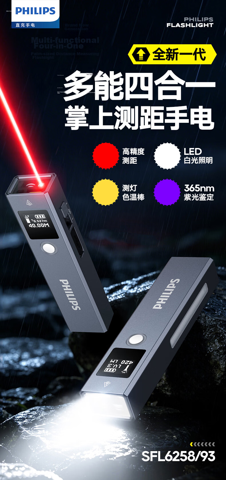 PHILIPS Headlamp High Brightness Long Battery Life Fishing Mountaineering Small Flashlight Outdoor Head-Worn Emergency Light 1