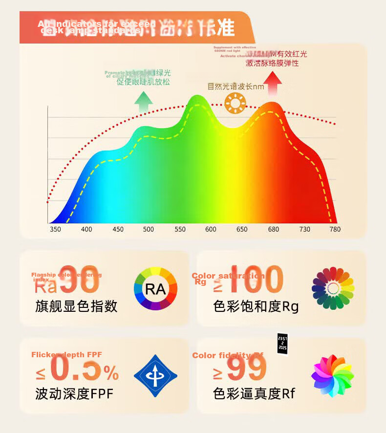 Jingqian Fan Desk Lamp Eye Protection Student Study Lamp Children's Desk Reading Lamp Office Writing Desk Lamp 2