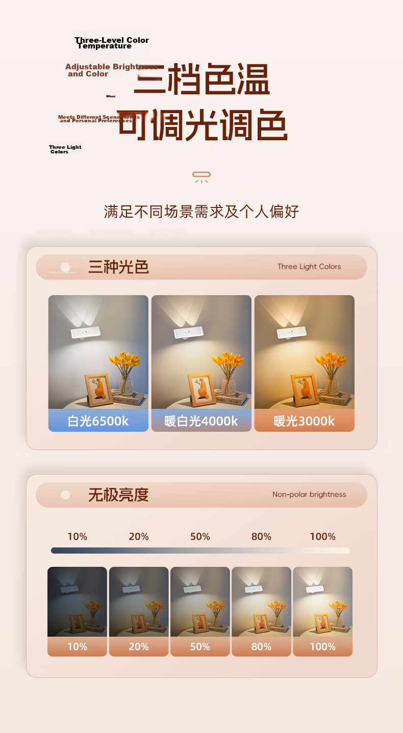 Coolfire Remote Control Bedside Lamp Spotlight Wall Lamp Rechargeable Reading Lamp Table Lamp Night Light Magnetic Wall-mounted Bedroom Ambient Lamp Living Room 6