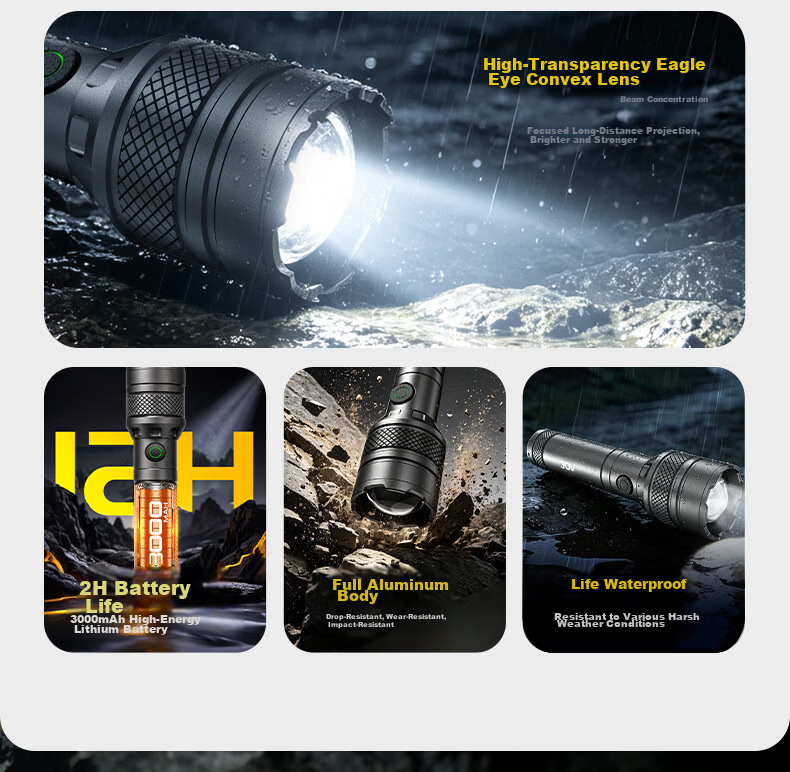 AOC Zoomable High-Power Flashlight Bright Long-Range High Lumen Long Battery Life Outdoor Adventure Patrol Emergency Light 5