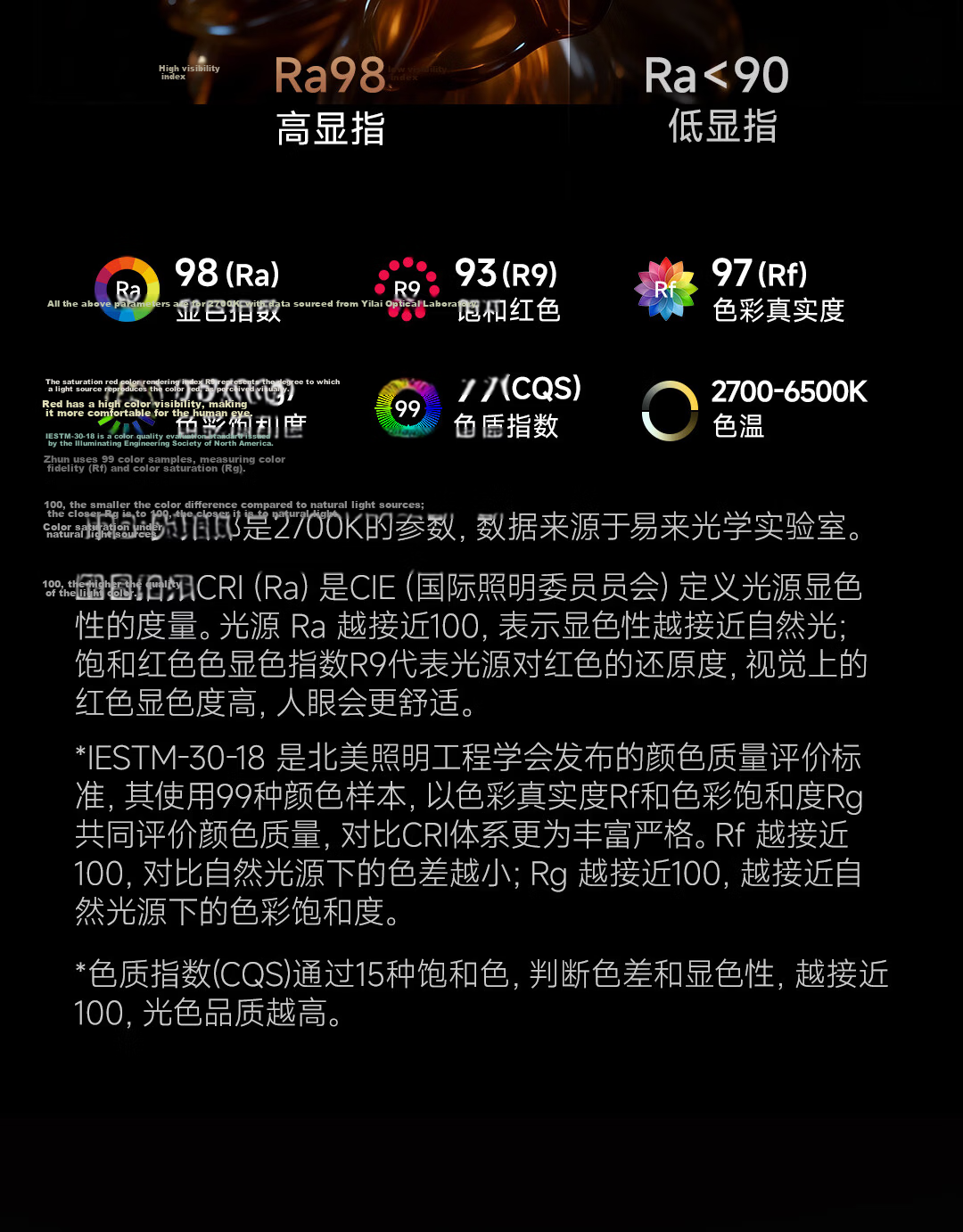 Yilai Screen Hanging Lamp Pro2 Dormitory Computer Gaming Lamp Office Reading LED Desk Eye Protection Monitor Hanging Lamp 12