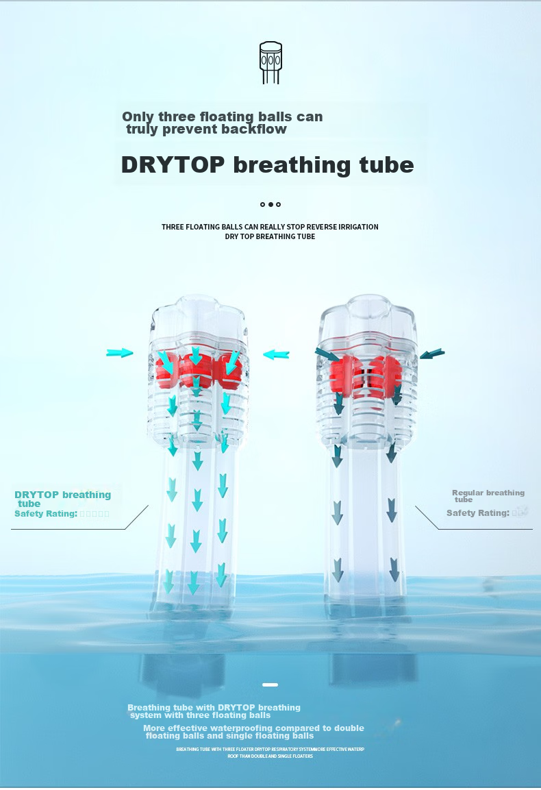 WATERTIME / Shuichuan Diving Mask, Full Dry Snorkel Tube, Swimming And Diving Equipment for Children And Adults 8