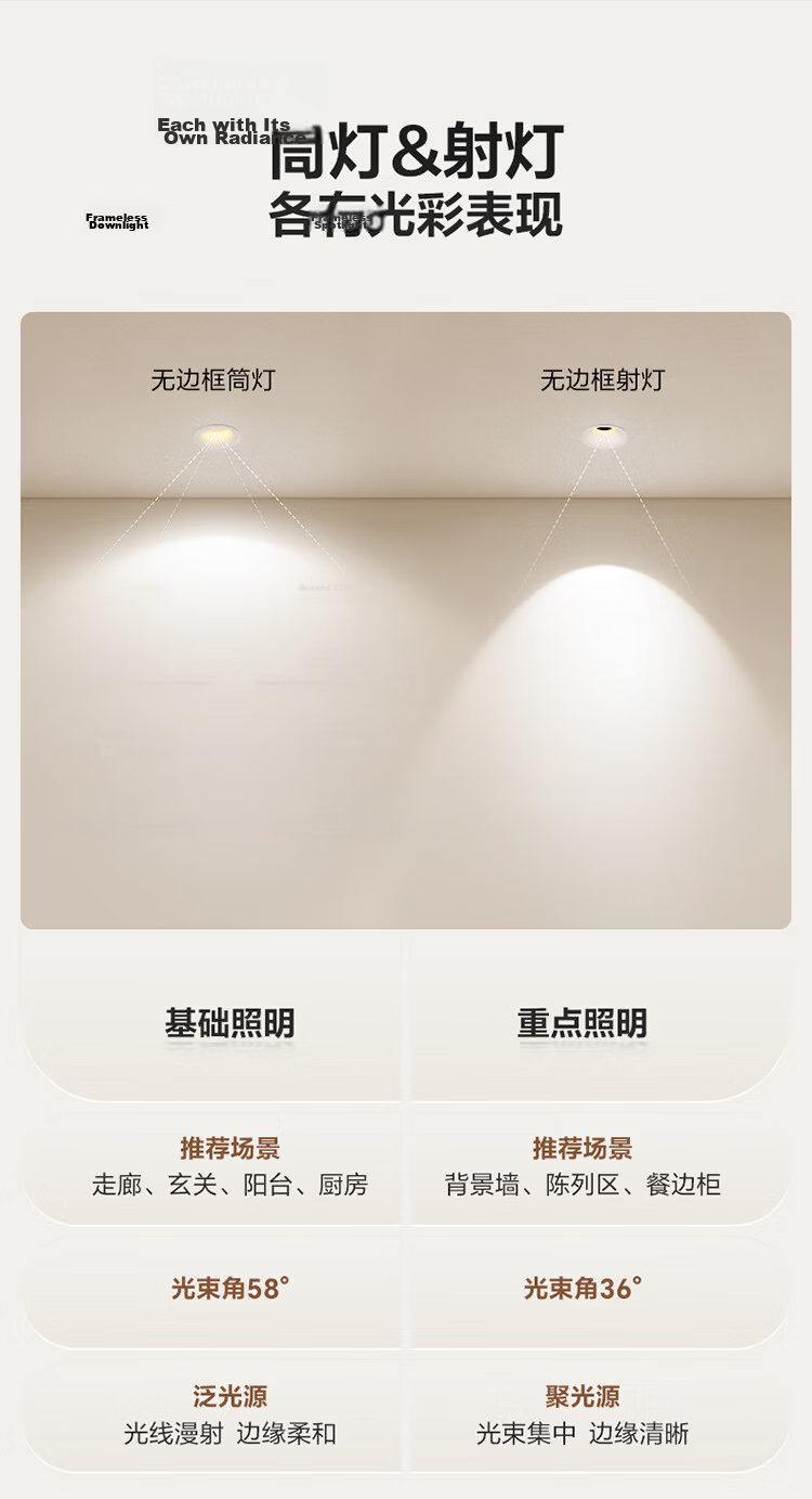 BULL Frameless Full-Spectrum Eye Protection LED Recessed Downlight 7W 5700K Anti-Glare No Main Light 6