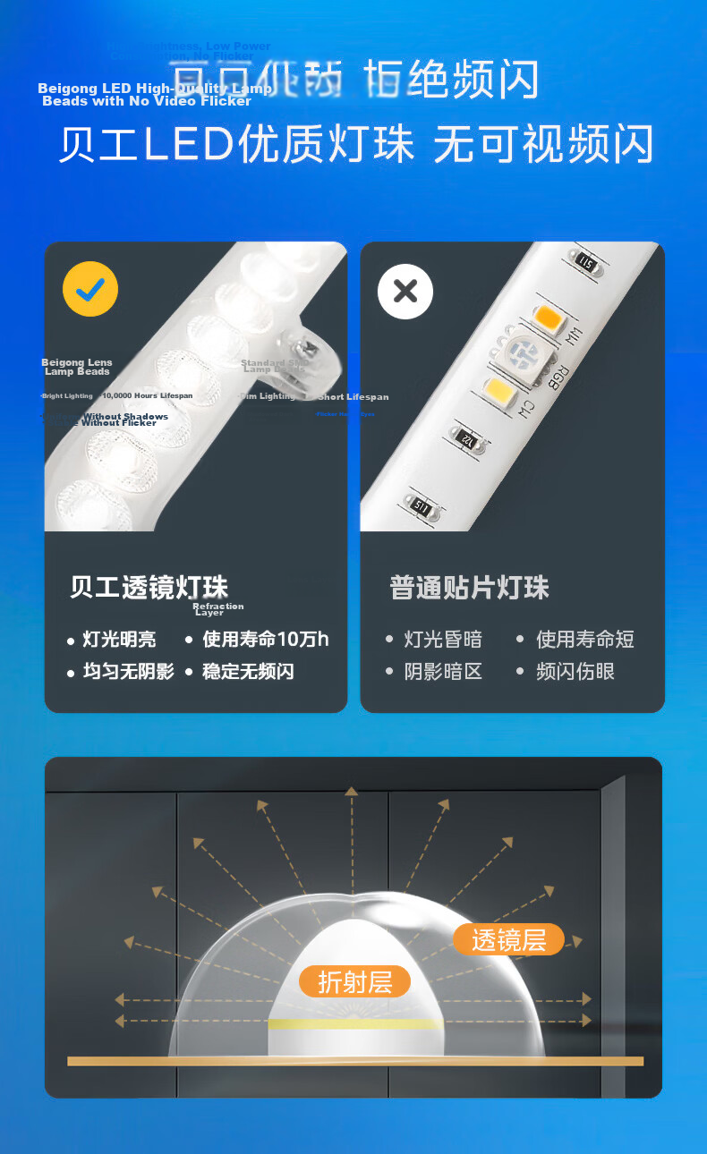 Beigong LED Integrated Ceiling Light 300x300 24W Panel Flat Recessed Light Office Flat Panel Light Engineering Flat Panel Light Extraordinary Series 5