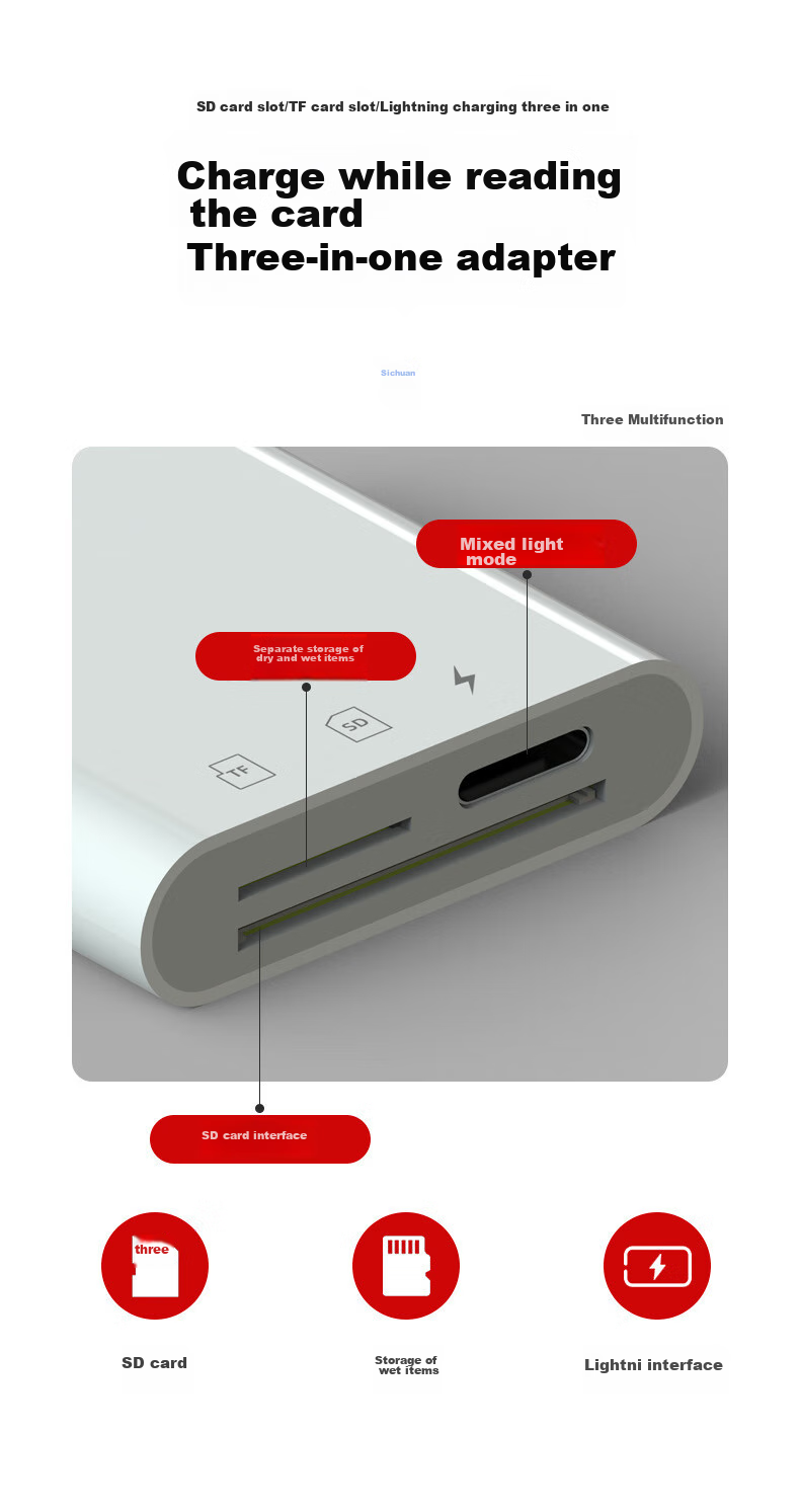 LinkStone Apple Phone OTG Card Reader SD/TF Memory Card Lightning Charging Three-In Card Reader Adapter for IPhone13/14/iPad DSLR Camera Storage Card 4