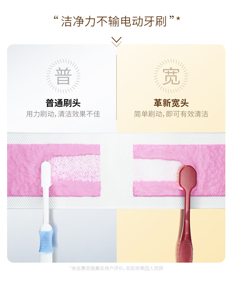 惠百施（EBISU）日本进口65孔宽头舒适宽幅成人软毛牙刷1支装-商品详情